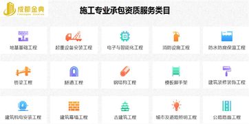 四川綿陽(yáng)水利與公路公司資質(zhì)代辦轉(zhuǎn)讓全攻略 費(fèi)用解析與靠譜渠道圈重點(diǎn)